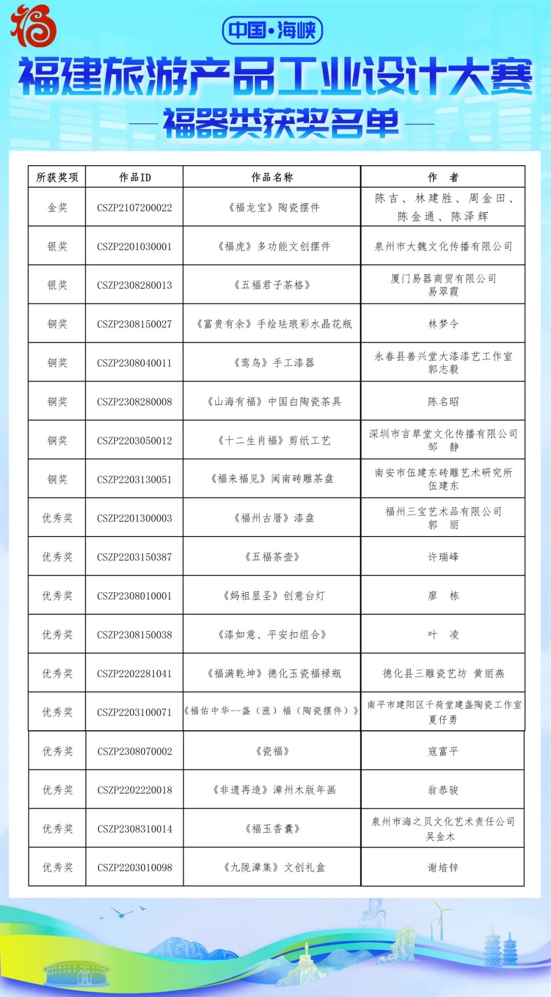 澳门平特一肖100中了多少倍,澳门平特一肖的中奖倍数解析