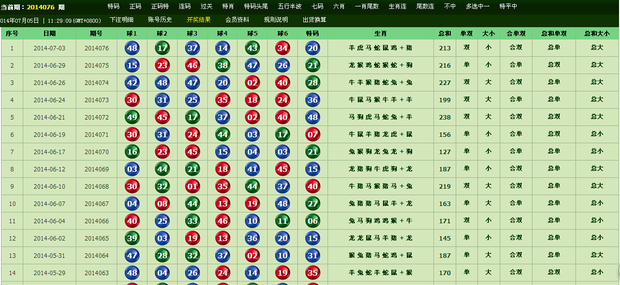 职场 第3页